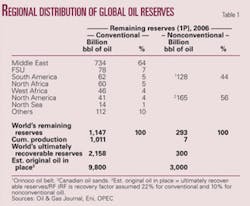 Th 071105ogj 4401 Th 071105ogj 4401