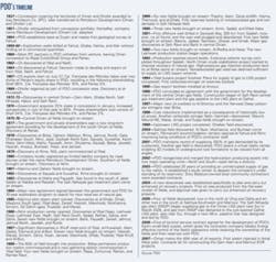 Th 071105ogj 5001 Th 071105ogj 5001