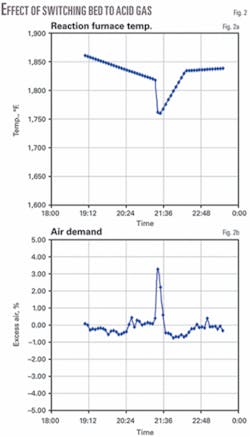 Th 071105ogj Pcr02 Th 071105ogj Pcr02