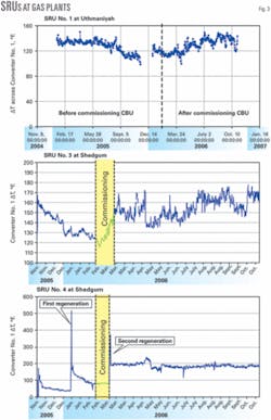 Th 071105ogj Pcr03 Th 071105ogj Pcr03