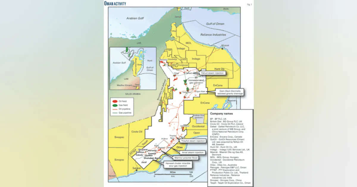 Shell Pdo Map SPECIAL REPORT: PDO initiates various enhanced oil recovery approaches ...
