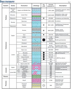 Th 071105ogj Smo3 02 Th 071105ogj Smo3 02