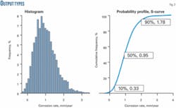 Th 071105ogj Tol02 Th 071105ogj Tol02