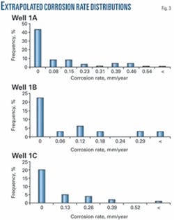 Th 071105ogj Tol03 Th 071105ogj Tol03
