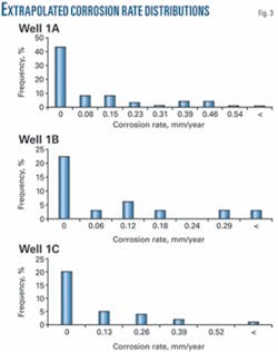 Th 071105ogj Tol03 Th 071105ogj Tol03
