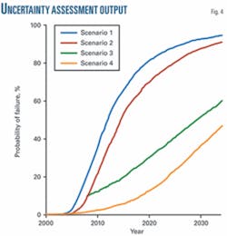 Th 071105ogj Tol04 Th 071105ogj Tol04