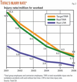 Th 071112ogj Gile02 Th 071112ogj Gile02