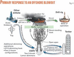 Th 071112ogj Sal04 Th 071112ogj Sal04