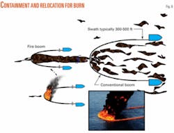 Th 071112ogj Sal06 Th 071112ogj Sal06