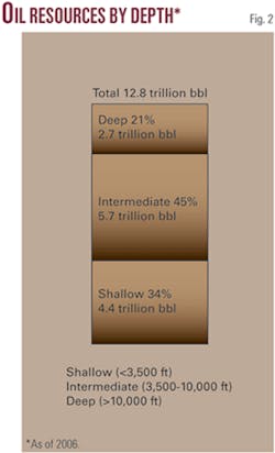 Th 071112ogj Xsa02 Th 071112ogj Xsa02