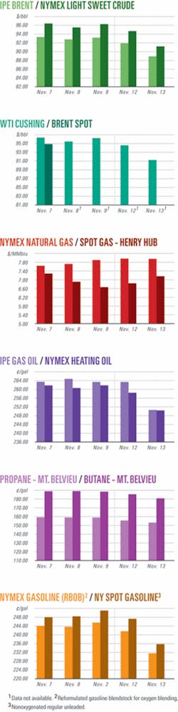 Th 071119ogj Cht01 Th 071119ogj Cht01