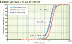 Th 071119ogj Dda03 Th 071119ogj Dda03