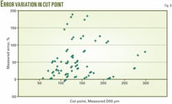 Th 071119ogj Dda08 Th 071119ogj Dda08