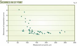 Th 071119ogj Dda09 Th 071119ogj Dda09