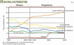 Th 071119ogj Dku01 Th 071119ogj Dku01