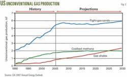Th 071119ogj Dku02 Th 071119ogj Dku02