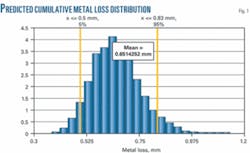 Th 071119ogj Tol01 Th 071119ogj Tol01