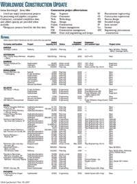 Th 071119ogj Wwcon Th 071119ogj Wwcon