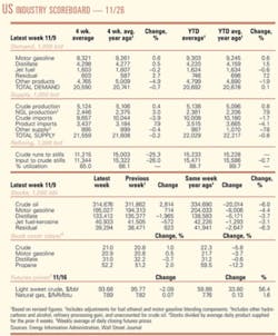 Th 071126ogj 0601 Th 071126ogj 0601