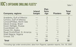 Th 071126ogj 4001 Th 071126ogj 4001