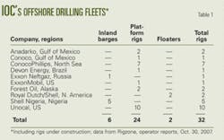 Th 071126ogj 4001 Th 071126ogj 4001