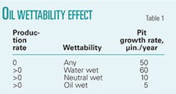 Th 071126ogj 7001 Th 071126ogj 7001