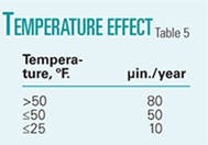 Th 071126ogj 7102 Th 071126ogj 7102