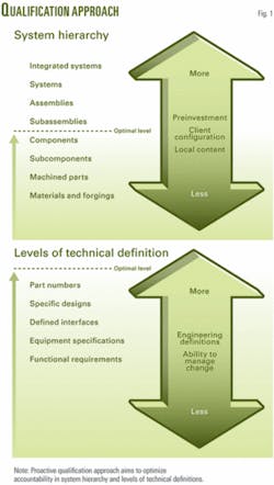 Th 071126ogj Dho01 Th 071126ogj Dho01