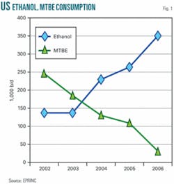 Th 071126ogj Gile01 Th 071126ogj Gile01