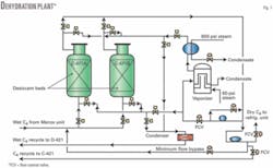 Th 071126ogj Pgh01 Th 071126ogj Pgh01