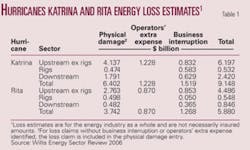 Th 071203ogj 3601 Th 071203ogj 3601