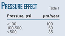 Th 071203ogj 6201 Th 071203ogj 6201