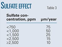 Th 071203ogj 6203 Th 071203ogj 6203