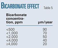 Th 071203ogj 6301 Th 071203ogj 6301