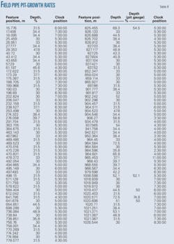 Th 071203ogj 6304 Th 071203ogj 6304