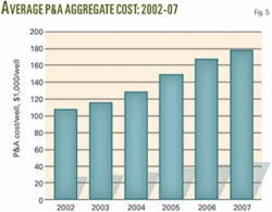 Th 071203ogj Dka05 Th 071203ogj Dka05