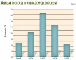 Th 071203ogj Dka06 Th 071203ogj Dka06