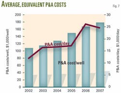 Th 071203ogj Dka07 Th 071203ogj Dka07