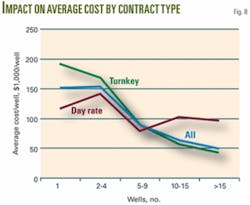 Th 071203ogj Dka08 Th 071203ogj Dka08