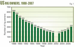 Th 071203ogj Dre01 Th 071203ogj Dre01