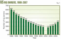 Th 071203ogj Dre01 Th 071203ogj Dre01