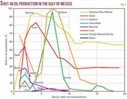 Th 071203ogj Xka03 Th 071203ogj Xka03