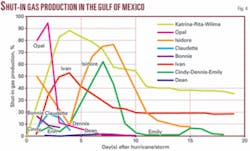 Th 071203ogj Xka04 Th 071203ogj Xka04