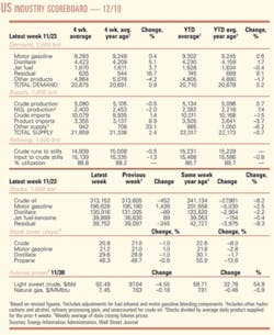 Th 071210ogj 0601 Th 071210ogj 0601