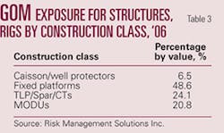 Th 071210ogj 3802 Th 071210ogj 3802