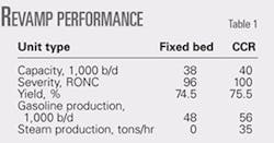 Th 071210ogj 5401 Th 071210ogj 5401