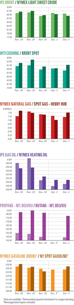 Th 071210ogj Cht01 Th 071210ogj Cht01