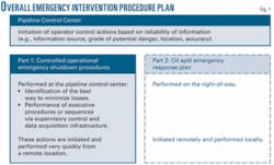 Th 071210ogj Twa01 Th 071210ogj Twa01