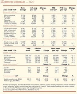 Th 071217ogj 0601 Th 071217ogj 0601