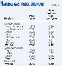 Th 071217ogj 5002 Th 071217ogj 5002